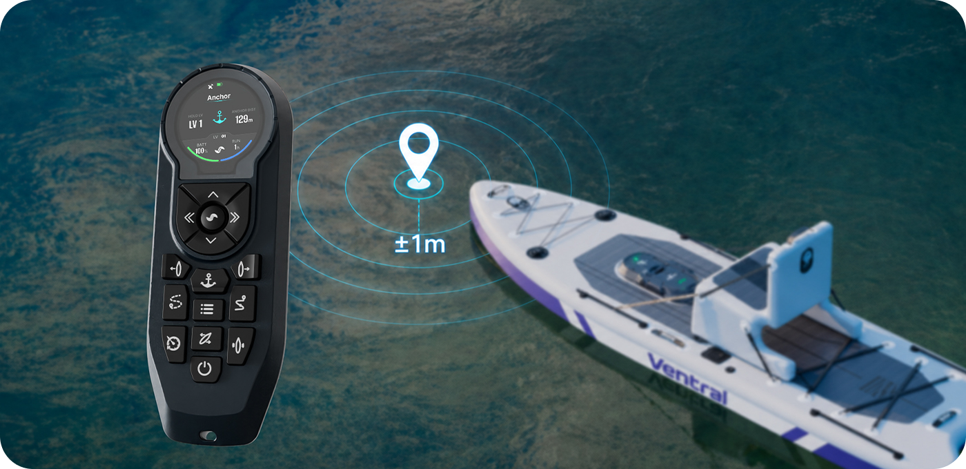 Hold Your Spot, Not Your Paddle.